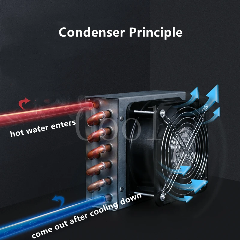 Freezer refrigerator condenser evaporator with fan copper tube radiator small air-cooled cooling fin radiator