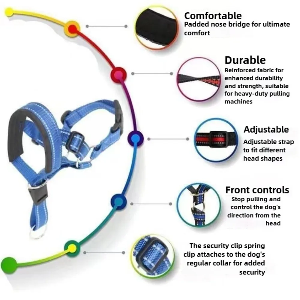 Thumbnail 4 - #19 Top Rated Dog Muzzles to Buy in 2026