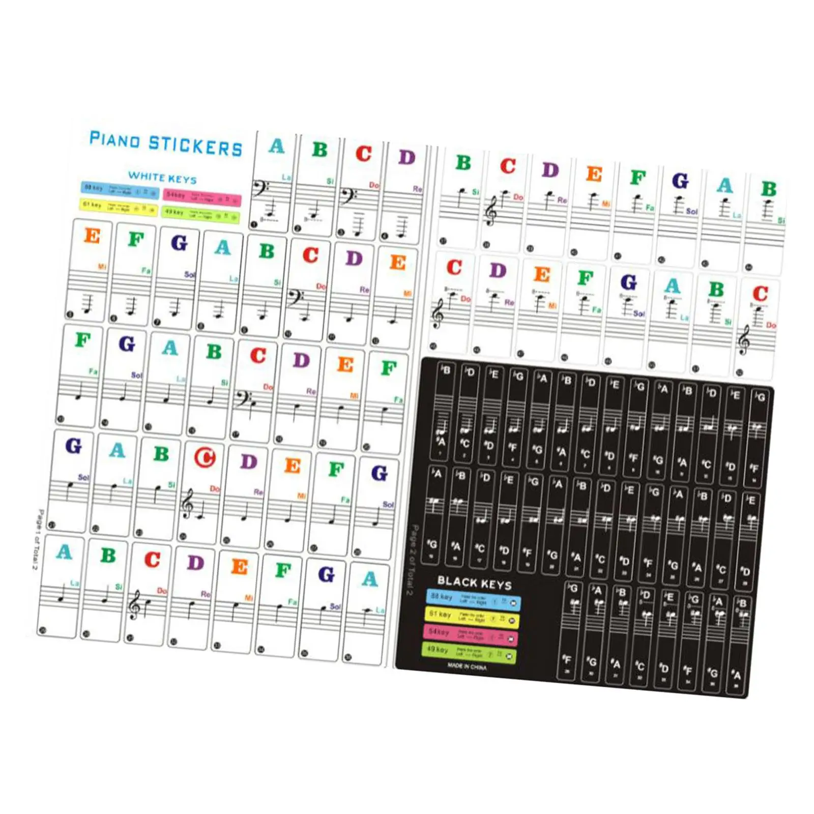 Transparent Piano Notes Stickers for 88/61/54/49/37 Key Beginners Kids