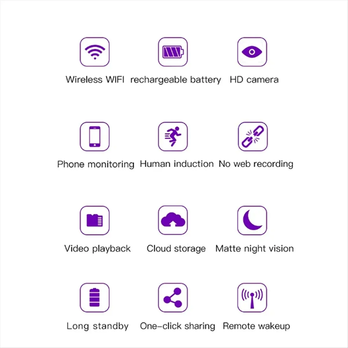 popop Low Power Camera PIR Human Body Sensing Wireless Camera IP Camera HD Camera Surveillance Video APP UBox