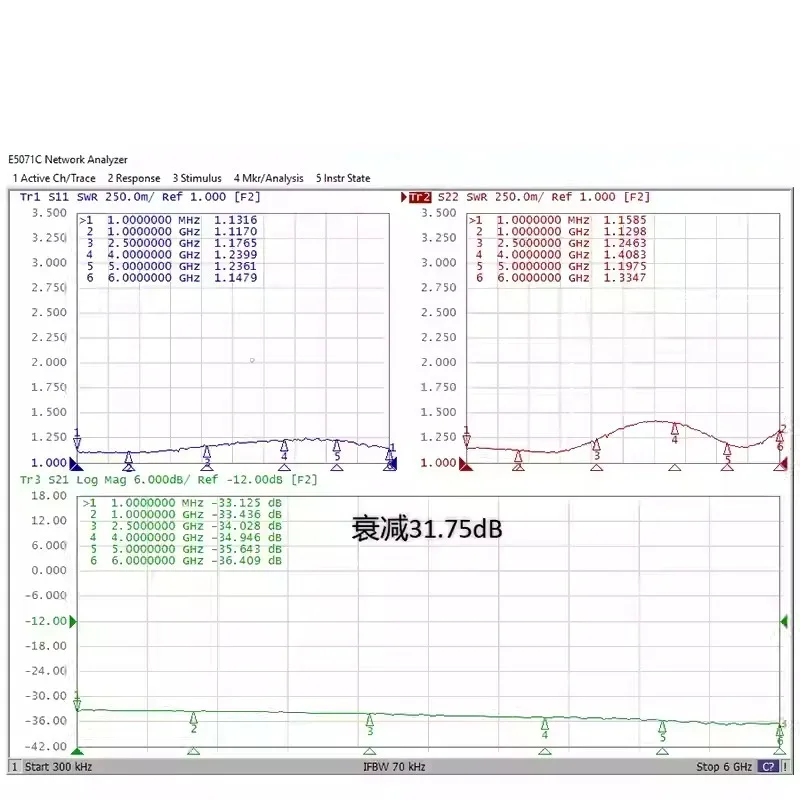 9KHz-6GHz RF Programmable Attenuator, Adjustable Signal Attenuation Numerical Control Attenuation 0-31.75 DB