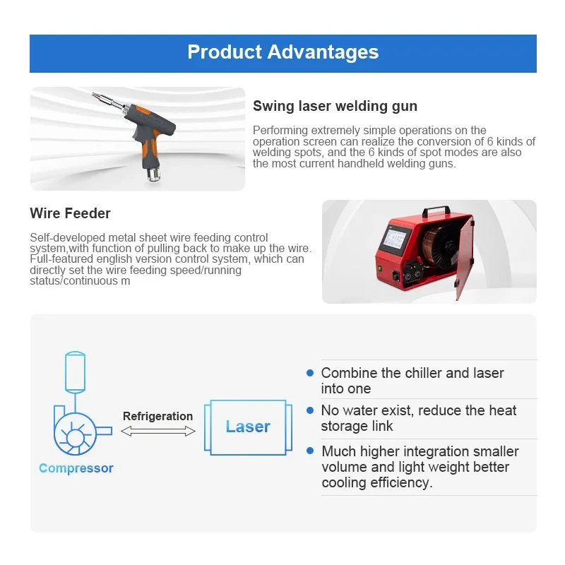 1500W Portable air cooling  Laser welder laser cleaning stainless steel aluminum welder