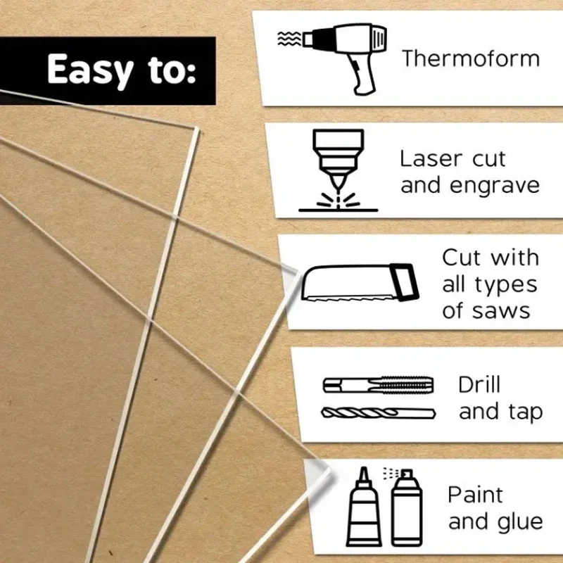 ความโปร่งใสสูงอะคริลิคโปร่งใสพลาสติกโปร่งใสแก้วอินทรีย์ Board Diy Handmade วัสดุหนา 1-15 มม
