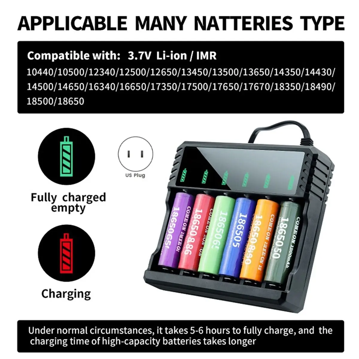 ~CLEARANCE A 6 Bay Li-Ion Lithium Smart Battery Charger Can Charge for Different Type of Batteries US Plug