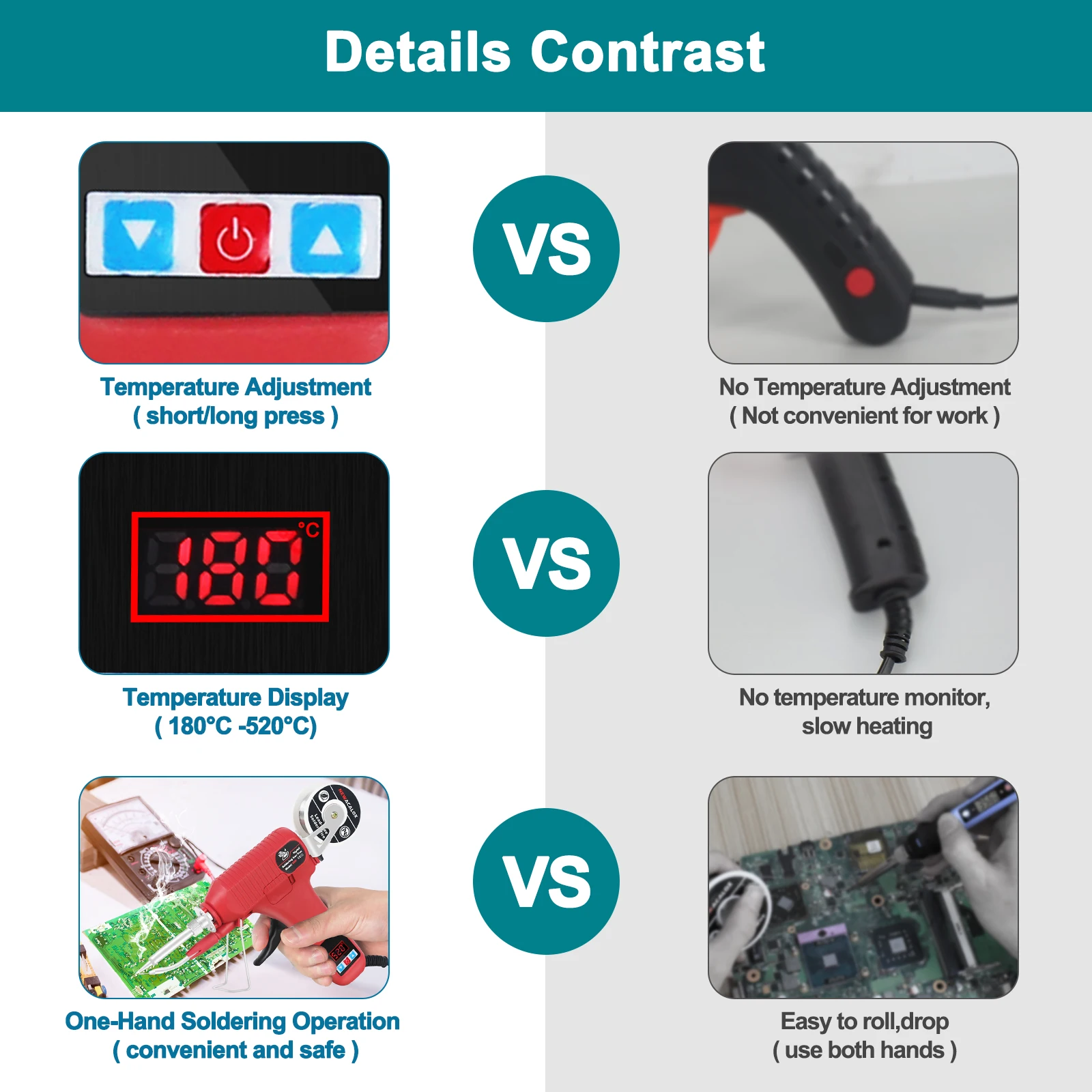 NEWACALOX EU 80W Digital Display Soldering Iron Gun 180-520°C Adjustable Temperature Automatic Send Tin Gun Repair DIY Tool