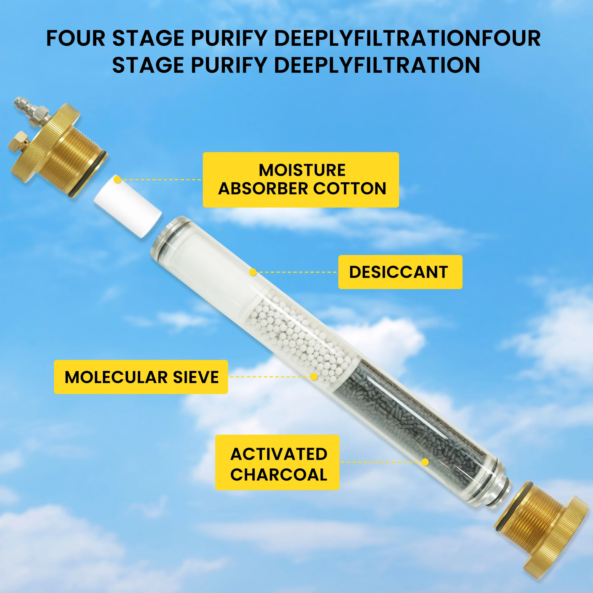 TUXING 4500Psi 300Bar Compressor Molecular Sieve Oil Water Filter Separator Mixed Filter Core for High Pressure Compressor