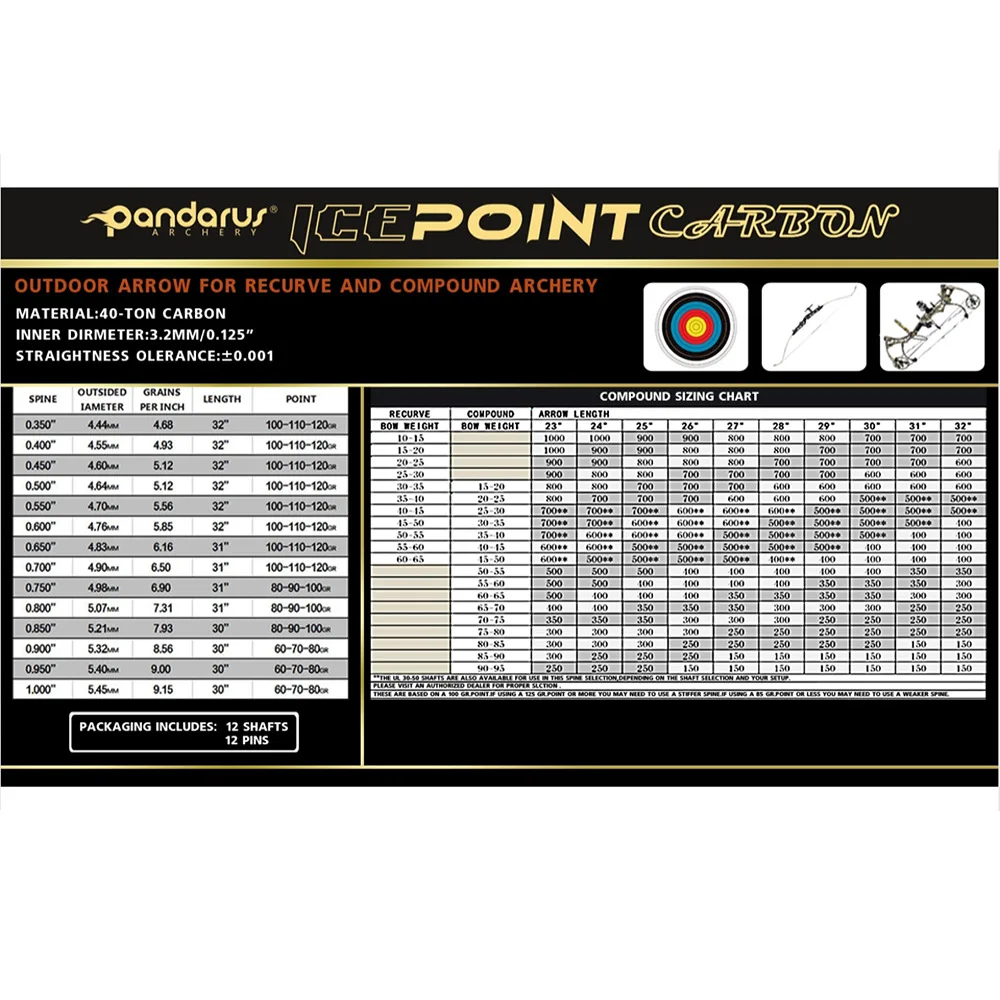 6/12 قطعة Pandarus Icepoint 40-Ton الكربون السهم رمح Spine350/1000 ID3.2mm للمنافسة الرماية