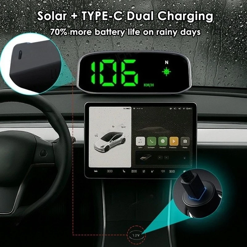 Car Universal GPS Head Up Display Solar Digital HUD Beidou Dual System Ntelligent Light Sensing 5 in 1 Intelligent Protection