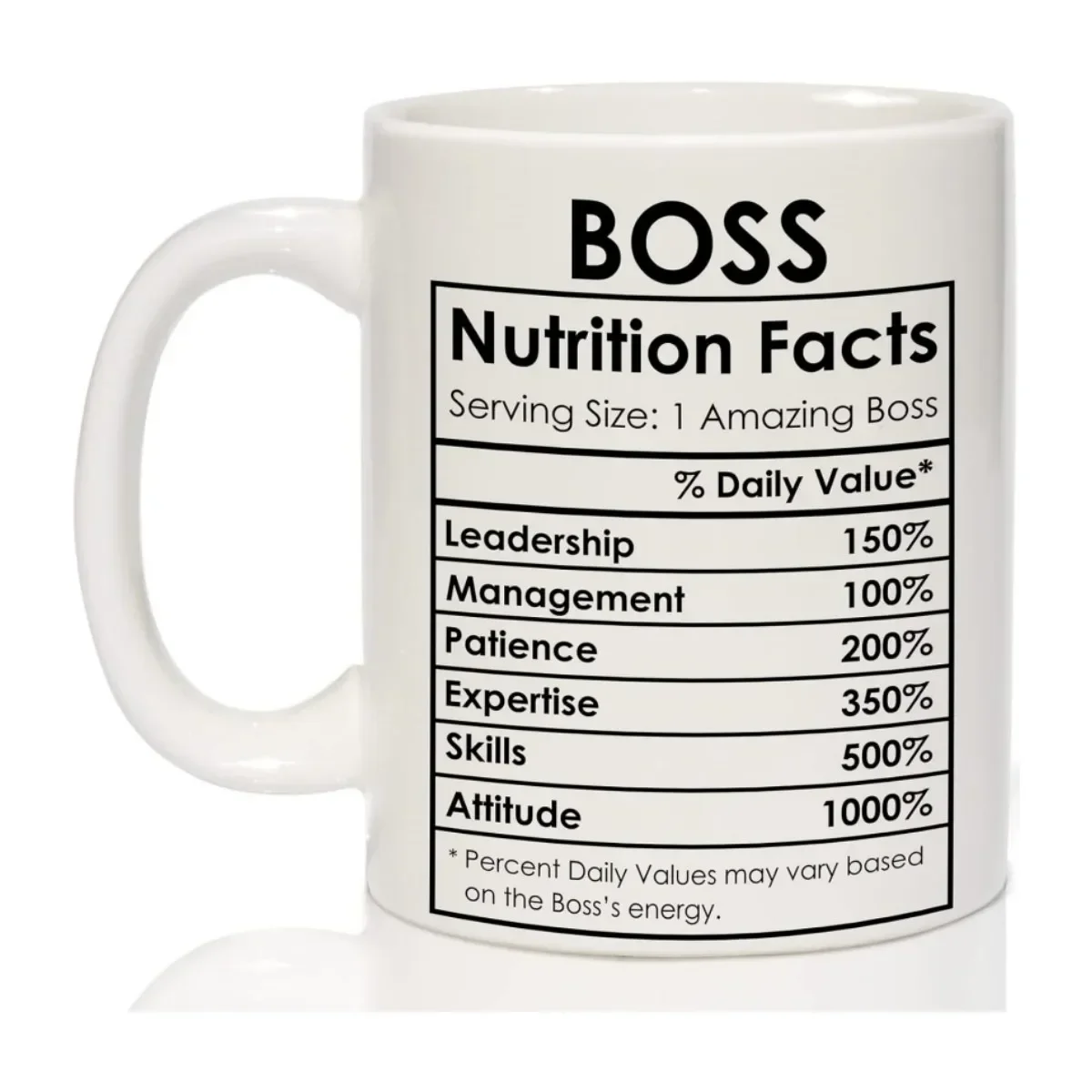 Coffee Cup Boss Appreciation Gift Mugs For Best Boss Birthday Gifts for Women Birthday Gifts Novelty Ceramic Tea Cups 11 oz