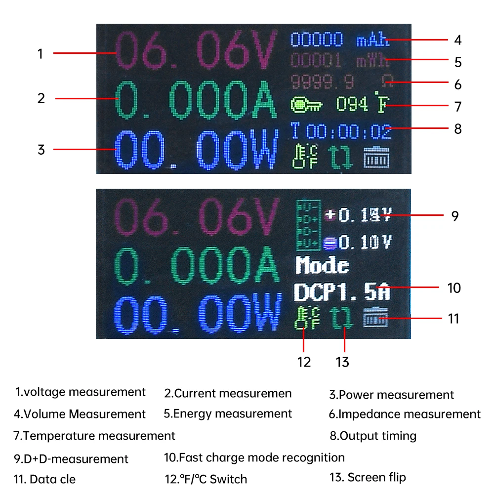 Tester di capacità di tensione di corrente USB 13 in 1 Volt tensione di corrente rileva il Tester di capacità del caricatore misuratore rilevatore