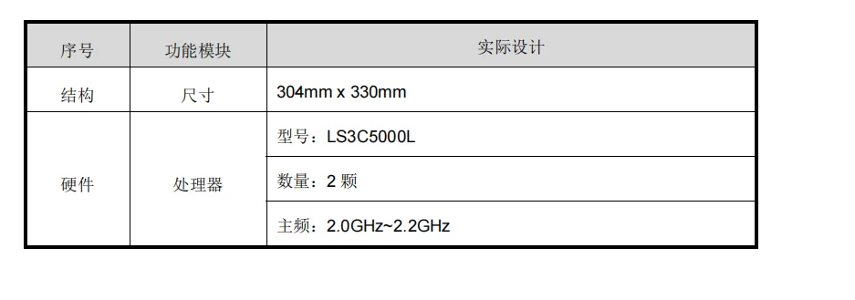 Servidor bidirecional 3c5000l de loongson 3c5000l + 7a2000 mainboard 3c5000l