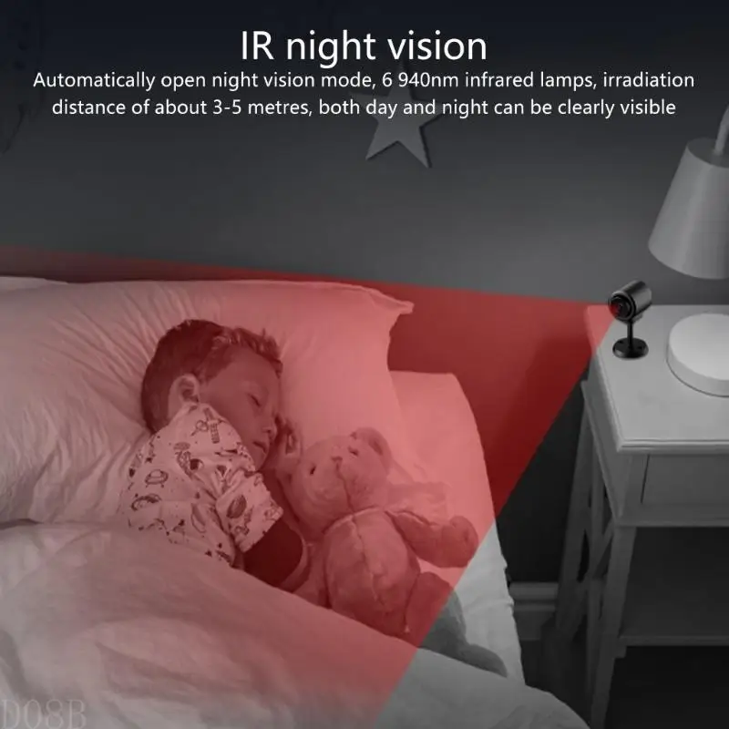 

D08B Advanced WiFi Camera Security Camera Pet Camera For Comprehensive Home Security With MultiUser Viewing Share Remote View