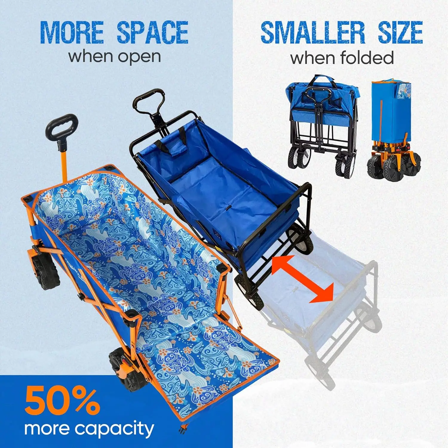 عربة شاطئ طويلة للغاية بعجلات كبيرة ، عربة فائدة قابلة للطي ، قابلة للطي للخدمة الشاقة ، مثالية للرمال ، طويلة جدًا ، 49 بوصة