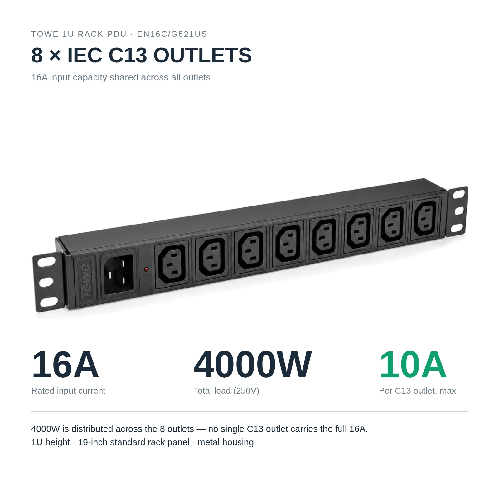 TOWE 1U PDU Power Strip 8 Outlet IEC C13 C20 Inlet No Cord 16A 4000W 19in Server Rack Data Center Distribution Unit