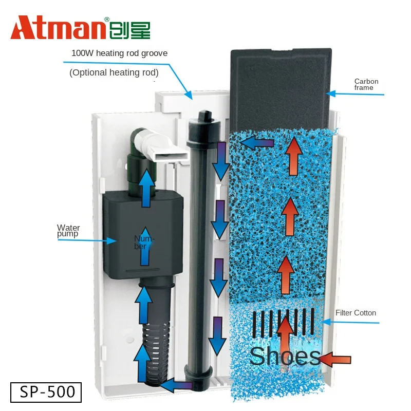 Atman Chuangxing-Wall-Mounted Turtle Filter, Low-level Small Fish Tank, Built-in Aquarium Filter