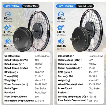 6 最佳銷售 2000瓦電動自行車套件 - №2