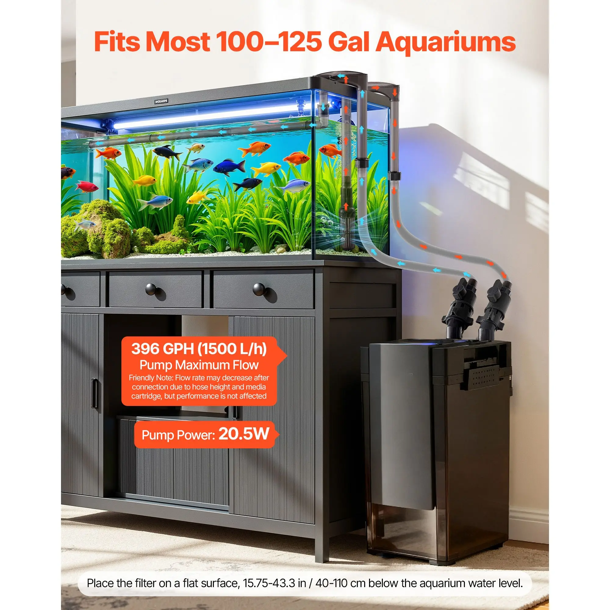 396GPH Canister Filter, 4-Stage External Aquarium Filter with Powerful Pump, Water Circulation Cleaning Machine with Media for view 2
