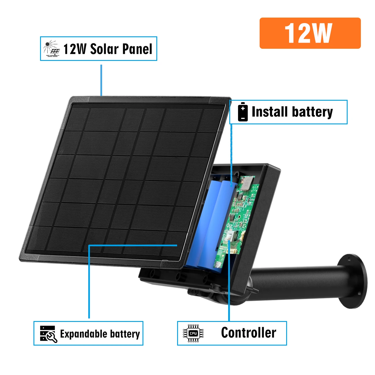 Panel słoneczny 12W z baterią, micro USB, Type-C, wodoodporny IP66, ładowarka, wyjście 5V 12V, zasilacz, system oświetlenia LED do domu. — zdjęcie produktu 4
