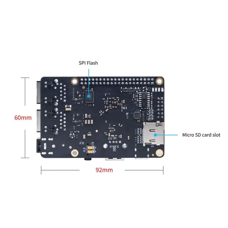 Промышленный SBC ArmSoM Forge1 питает от Rockchip RK3506J SoC.