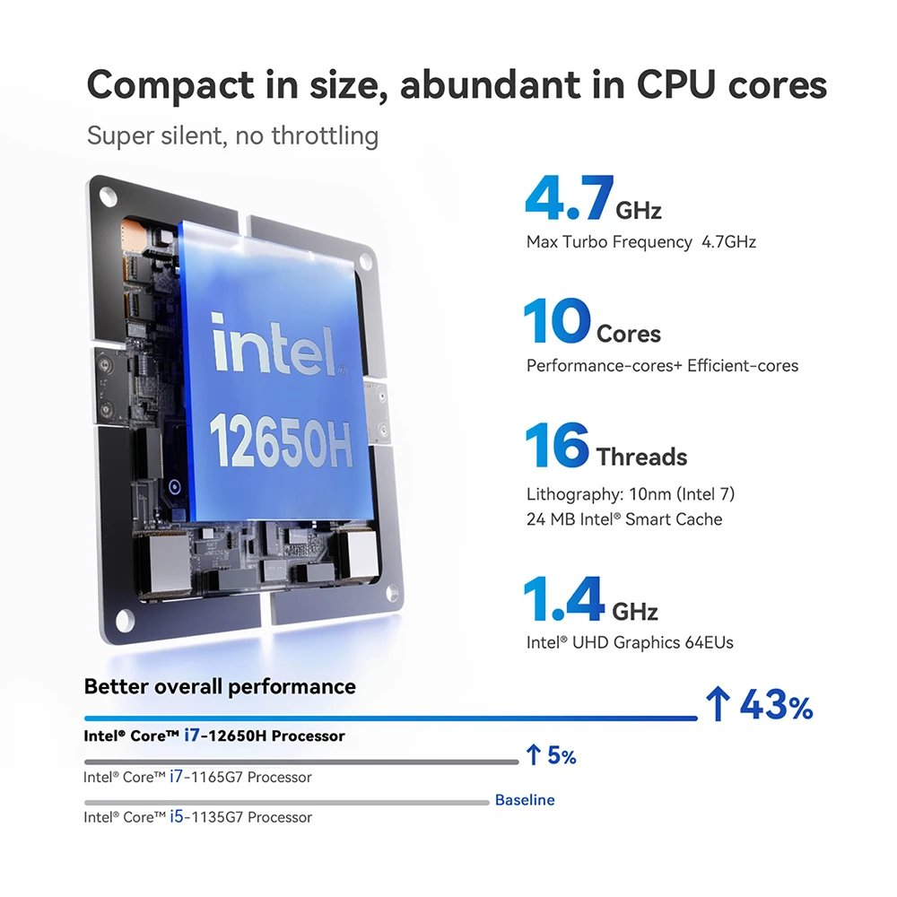 Beelink SEi12 Max Intel i7 12700H 12650H 32G 500G SEi12 Intel 12th i5 12450H كمبيوتر صغير 16G500G SSD Wifi6 كمبيوتر مكتبي صغير