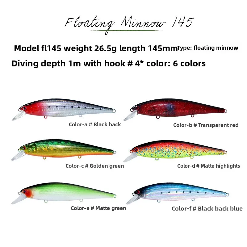 Señuelo Minnow MUKUN 145mm – Sistema de peso innovador - imagen 2