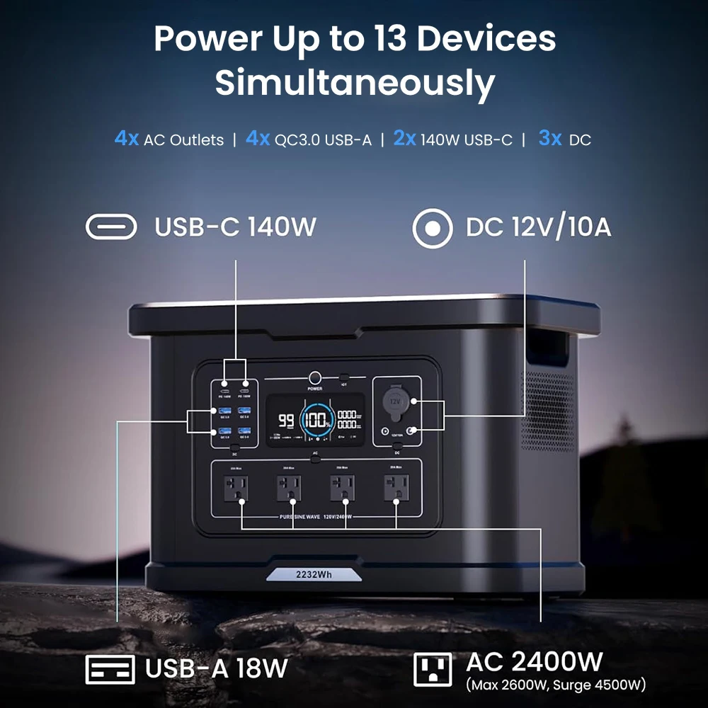 China Portable Power Station Supplier Wholesale OEM ODM 600W 1200W 1500W 2000W 2400W 2500W 3600W 5000W 6000W Solar Generator