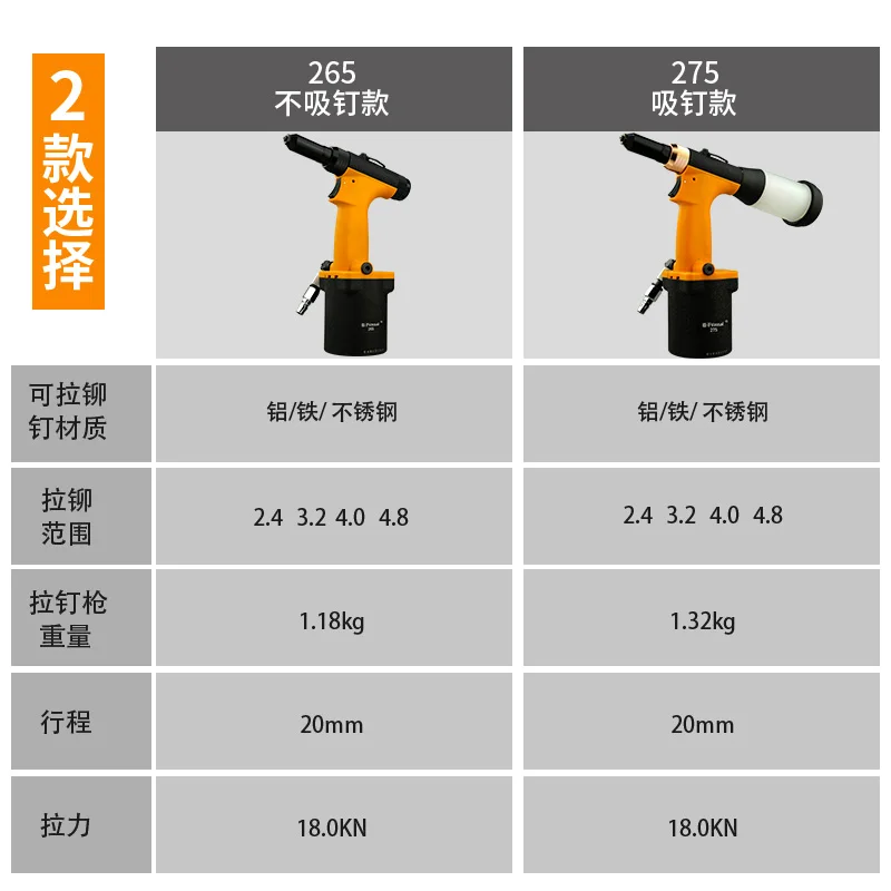 YyhcRivetChenzi นิวเมติกโลดโผนปืนปืนเล็บเกรดอุตสาหกรรม Self-priming Riveting Gun ไฮดรอลิกวาด Core โลดโผน Machi