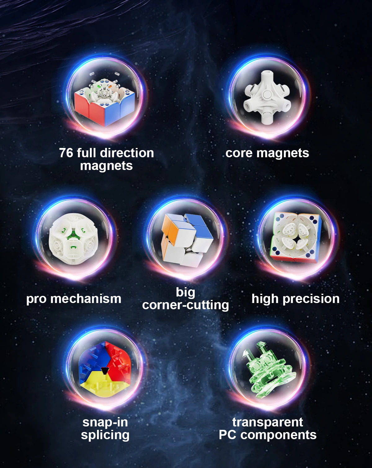[Picube] 2025 YJ MGC Beta 2X2 Cubo mágico magnético de velocidad sin pegatinas juguetes profesionales Yongjun 2x2x2 Cubo mágico rompecabezas