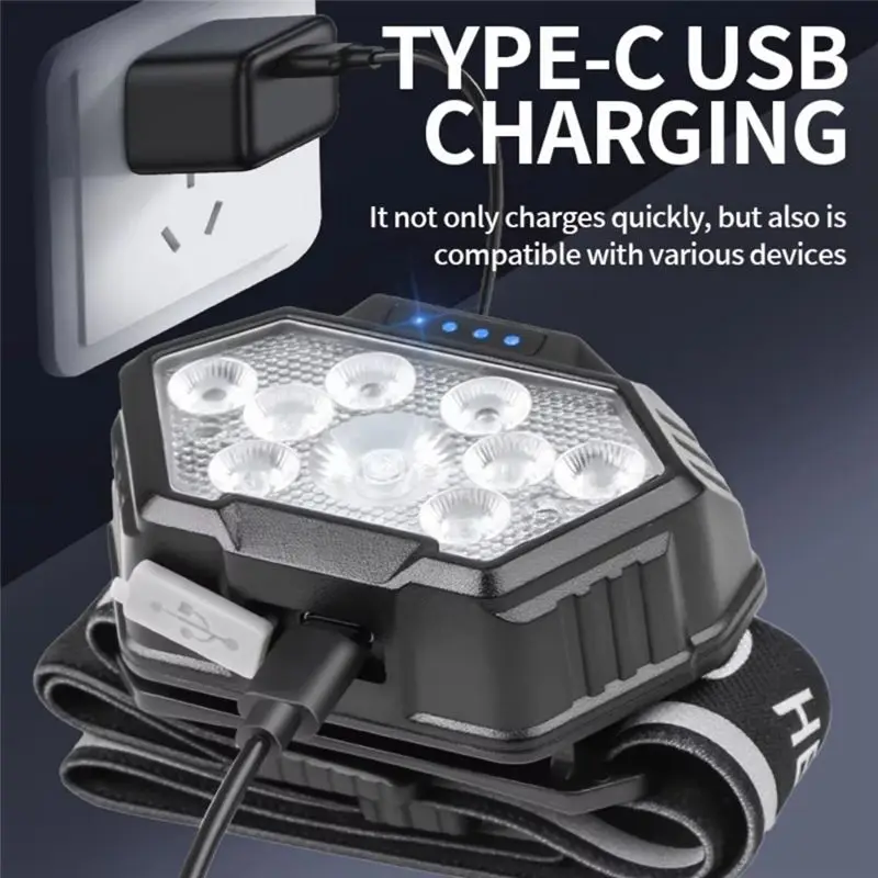 Forehead Headlamp Super Bright Motion Sensor LED Head Flashlight Waterproof Camping Fishing Headlight