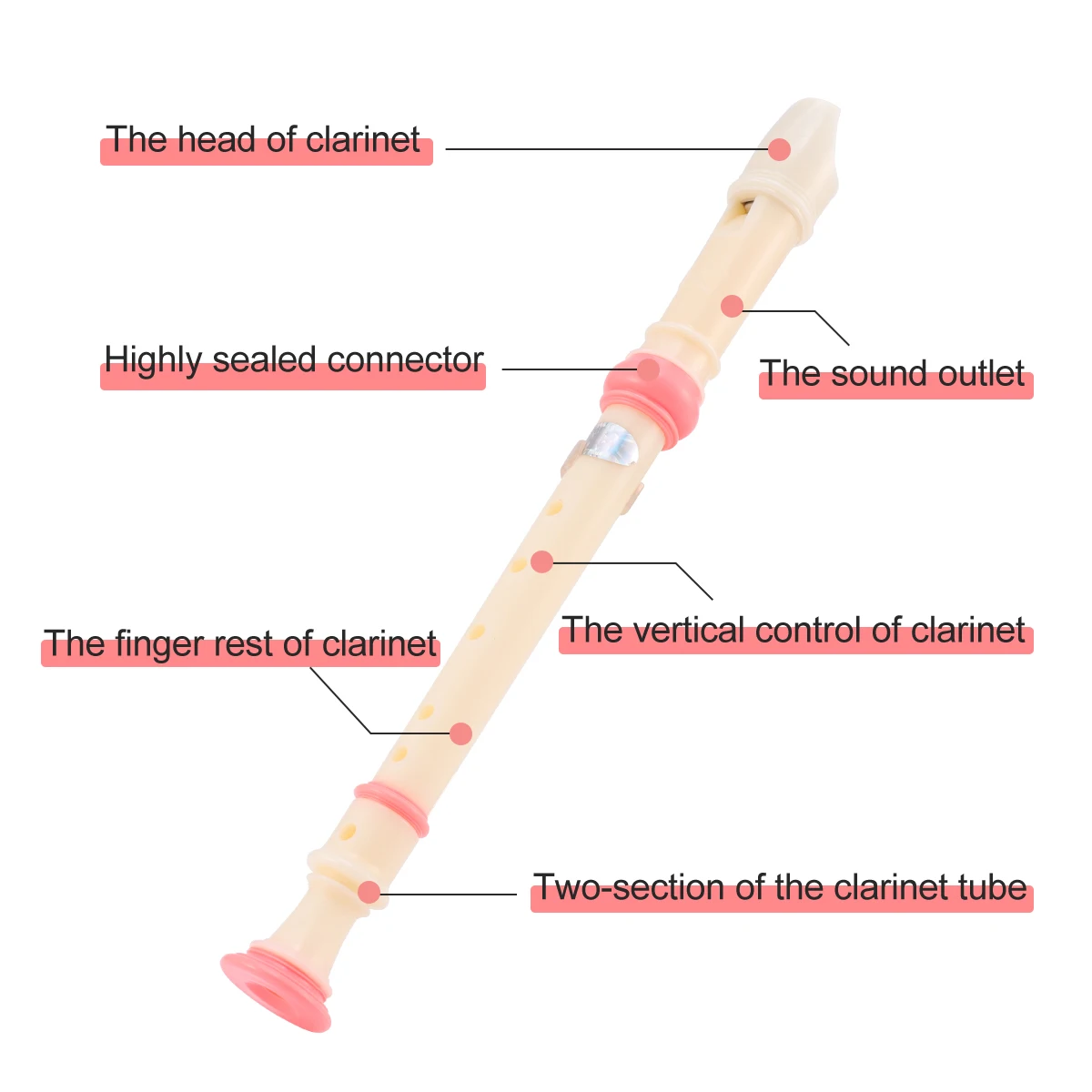 

Beginner's Lithophone Students Clarinet Aldult 6-Hole Flute Music Playing Wind Instruments Child