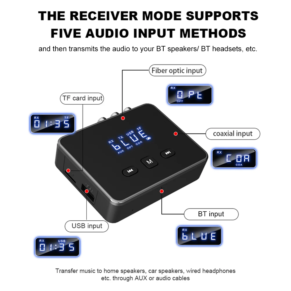 Receptor de Audio Bluetooth 5,4 con RCA 3,5mm AUX y pantalla BT adaptador estéreo HIFI música coche adaptador inalámbrico para TV/coche/PC/hogar