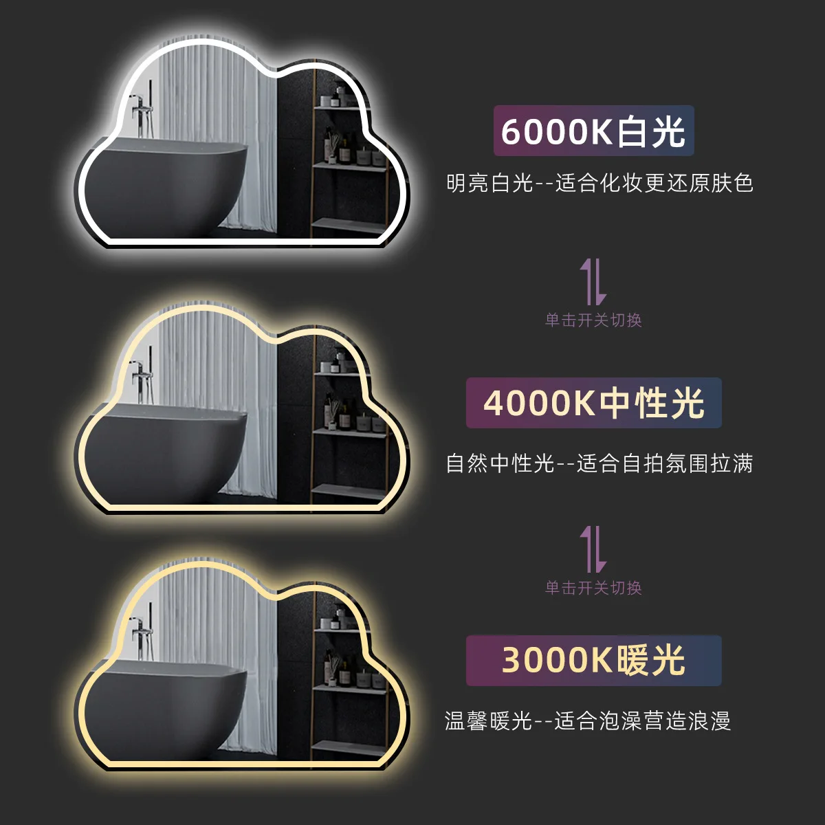 Cloud smart luminous wall-mounted bathroom with lamp Wash table Dresser Anti-fog special-shaped mirror