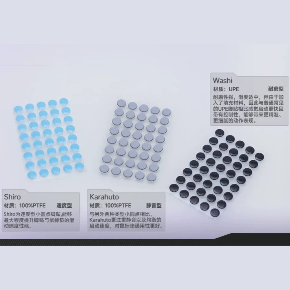 160pcs WAIZOWL x Japan KIBU Gear Small Round Dots Mouse Skates Speed Silent Wear-resistant Universal DIY PTFE Mice Feet Glides