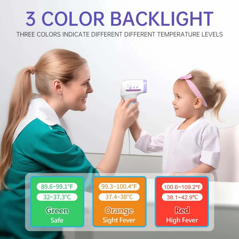 Digital Arm Blood Pressure Meter Tensiometers Cuff Digital Fever Thermometer Medical Infrared Thermometer Finger Oximeter Suit