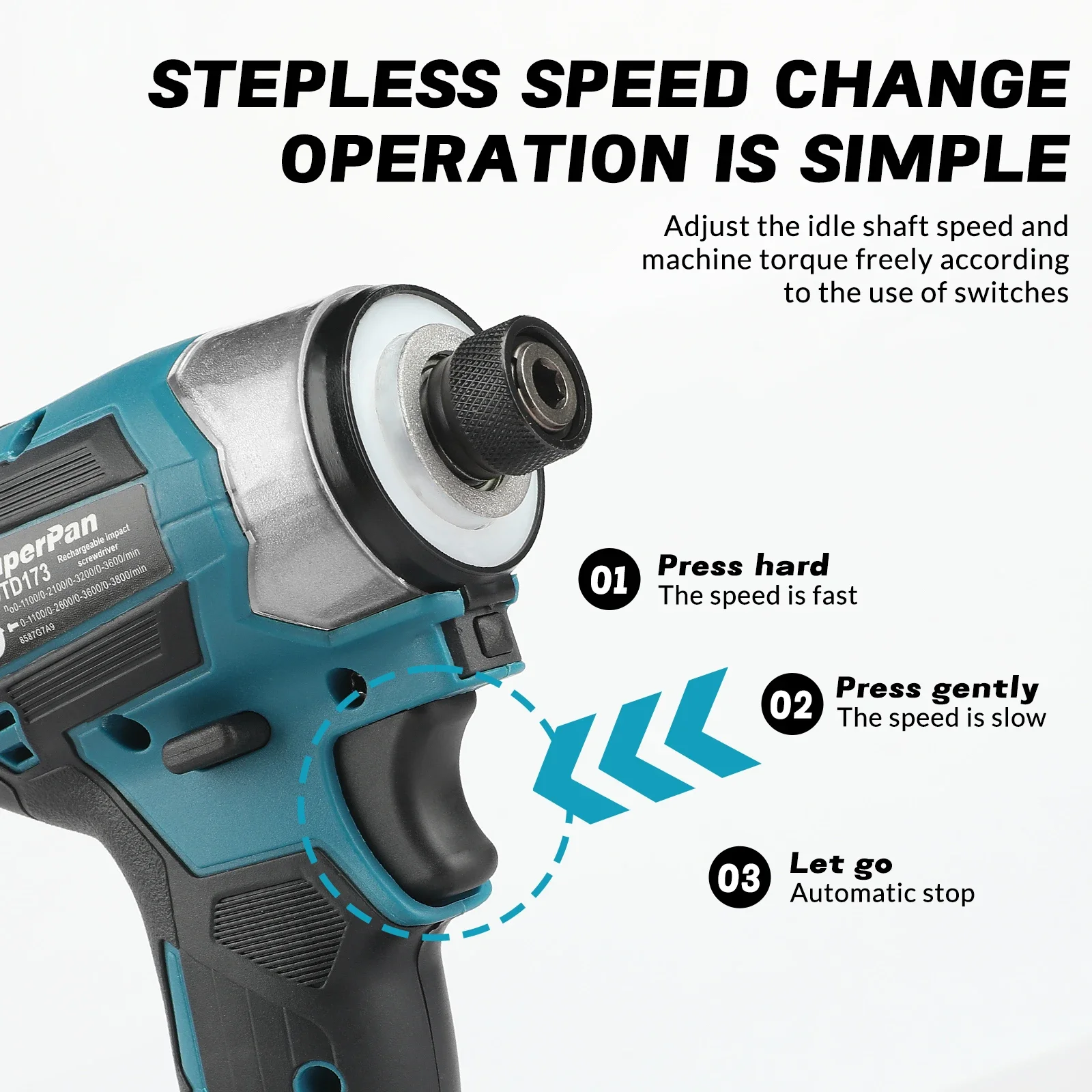 SuperPan Industrial-Grade SuperPan SP173 Brushless Impact Tool 3600rpm 180Nm Multi-Mode for DeWalt 18V battery specs