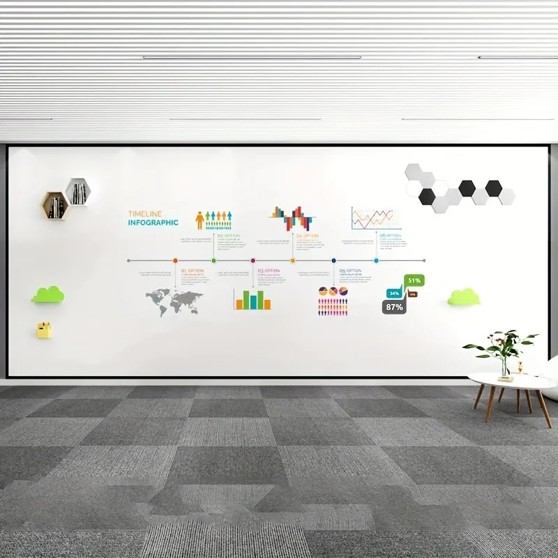 1pcs Static-Cling Whiteboard Removable Whiteboard Wall Stickers Decorative Wall Art Home Whiteboard Wall Imperfections Wallpaper view 6