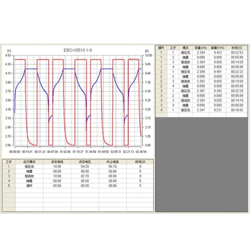 NEW 8-channel 18650 Lithium Battery Capacity Tester Charge and Discharge 10A Cycle Aging Test EBC-X