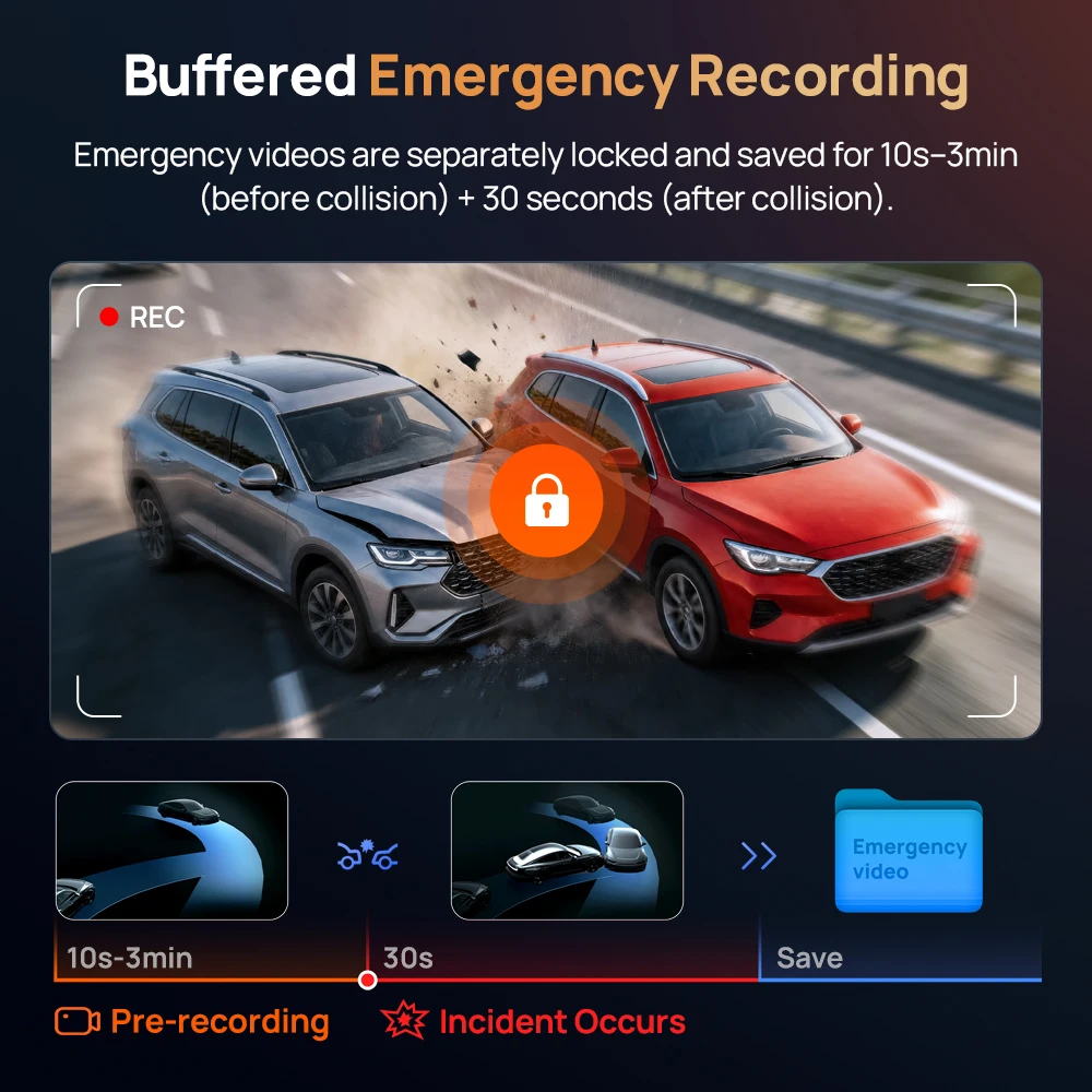 【Neu】70mai A900 Ultra Dual 4K Dashcam IMX678+IMX678 Flaggschiff-Bildsensor LVDS Superkondensator Wi-Fi 6 GPS Ermüdungswarner 4G 2.0 – Detail 7