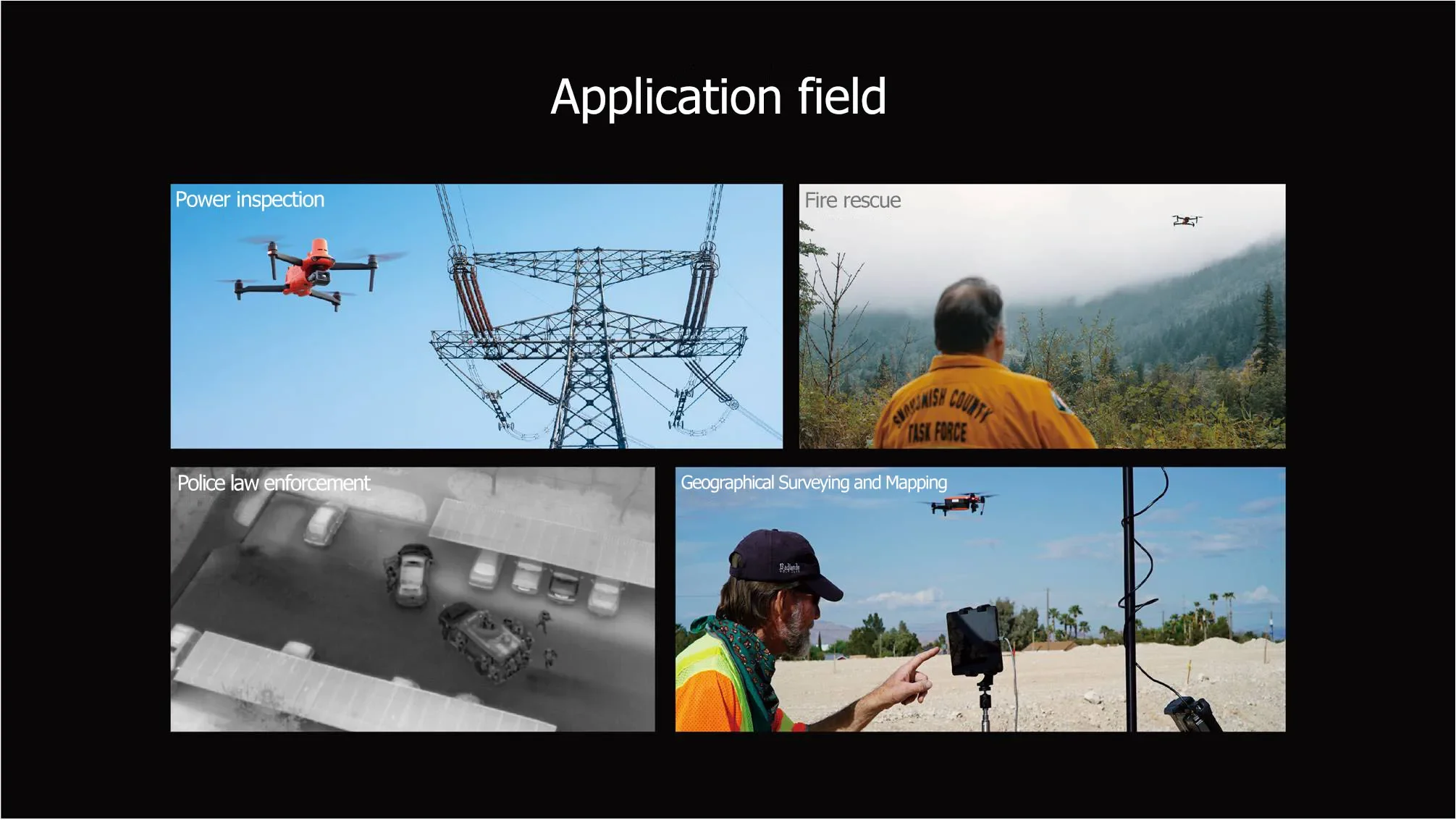 Autel Robotics EVO 2 Pro RTK Surveying Remote Control Mapping 6K High Range Professionnel