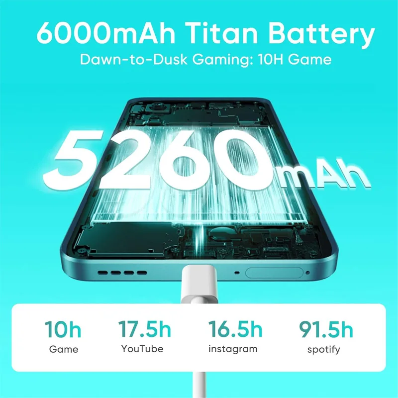 الإصدار العالمي للهاتف الذكي Realme P3 5G Snapdragon 6 Gen 4 120 هرتز AMOLED Esports Display 50MP AI كاميرا 45 واط شحن 5260 مللي أمبير في الساعة #4