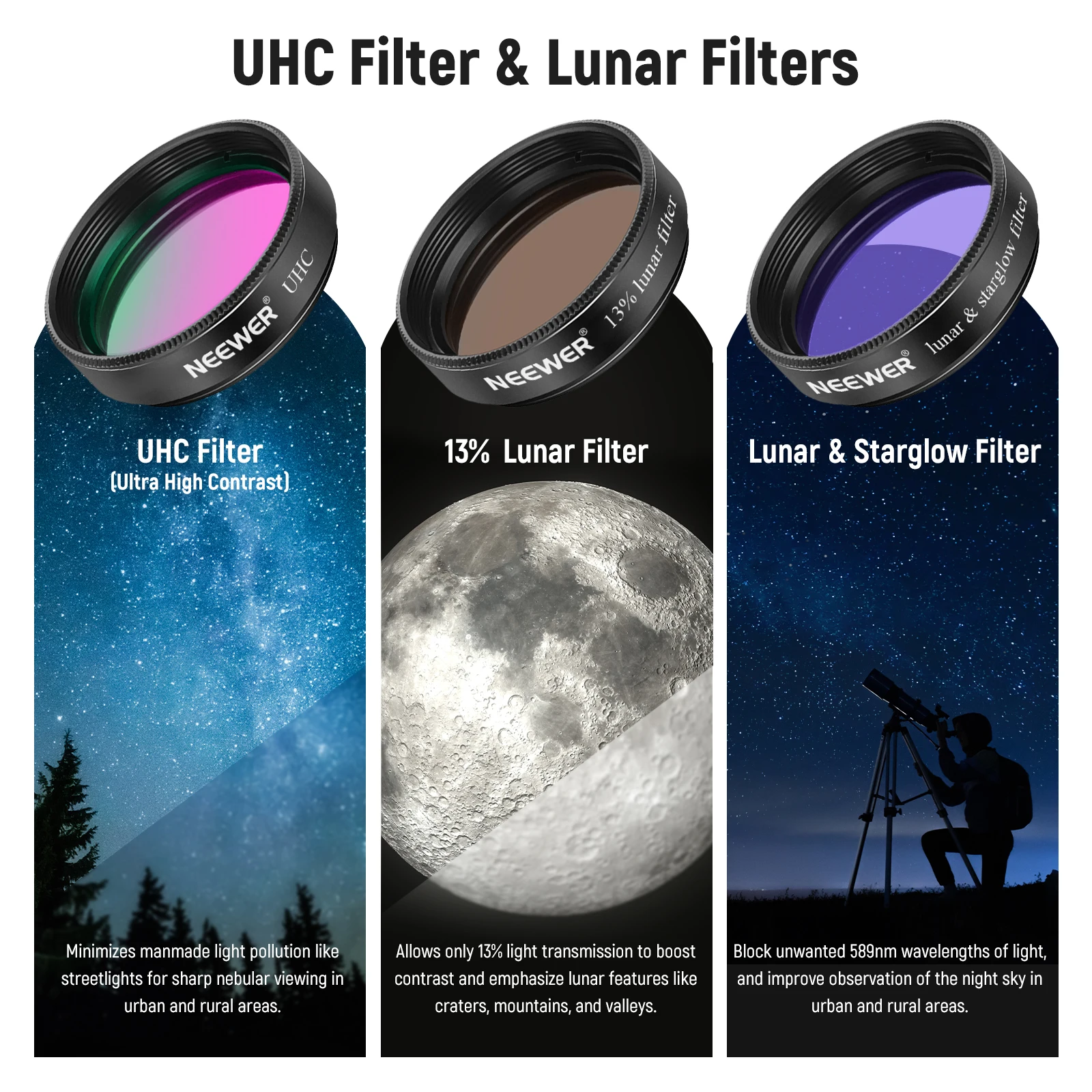 NEEWER 10-teiliges 1,25-Zoll-Teleskop-Okularfilter-Set, 5 Planeten-Farbfilter, 2 Polarisationsfilter für die Sternenhimmel-Mondbeobachtung – Detail 5