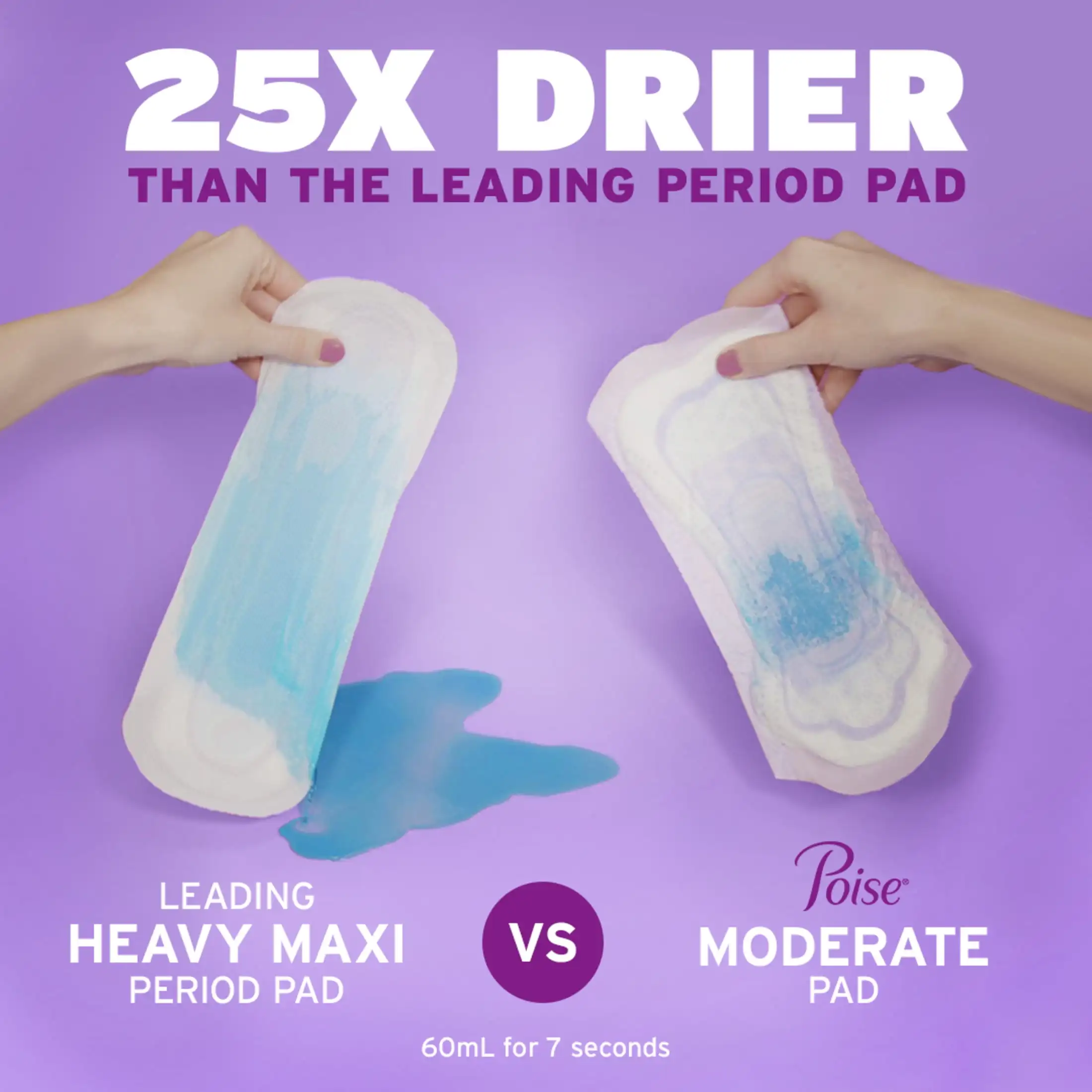 Almohadillas para incontinencia para mujer, 6 absorciones definitiva, longitud regular, 33 unidades