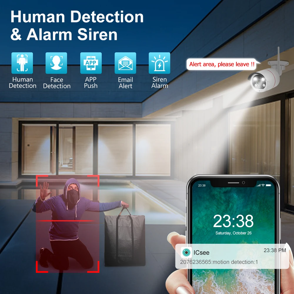 MISECU Wi-Fi Wi-Fi, 8CH HD 5MP