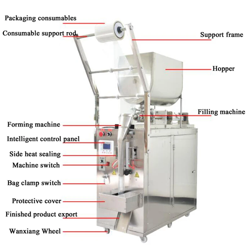 PBOBP Full Automatic Sauce Filling Machine Pepper Oil Chafing Dish Seasoning Water  Honey Paste Quantitative Packaging Machine