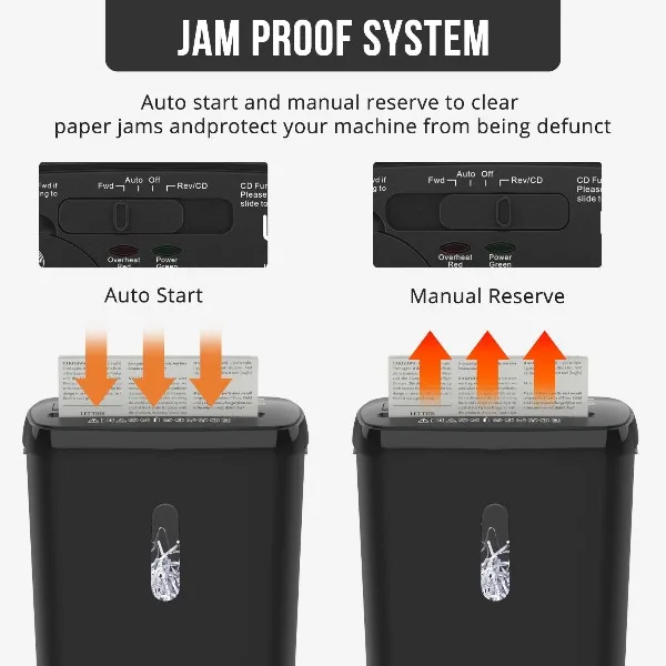 Thumbnail 4 - #29 Best Office Shredders to Buy In 2026