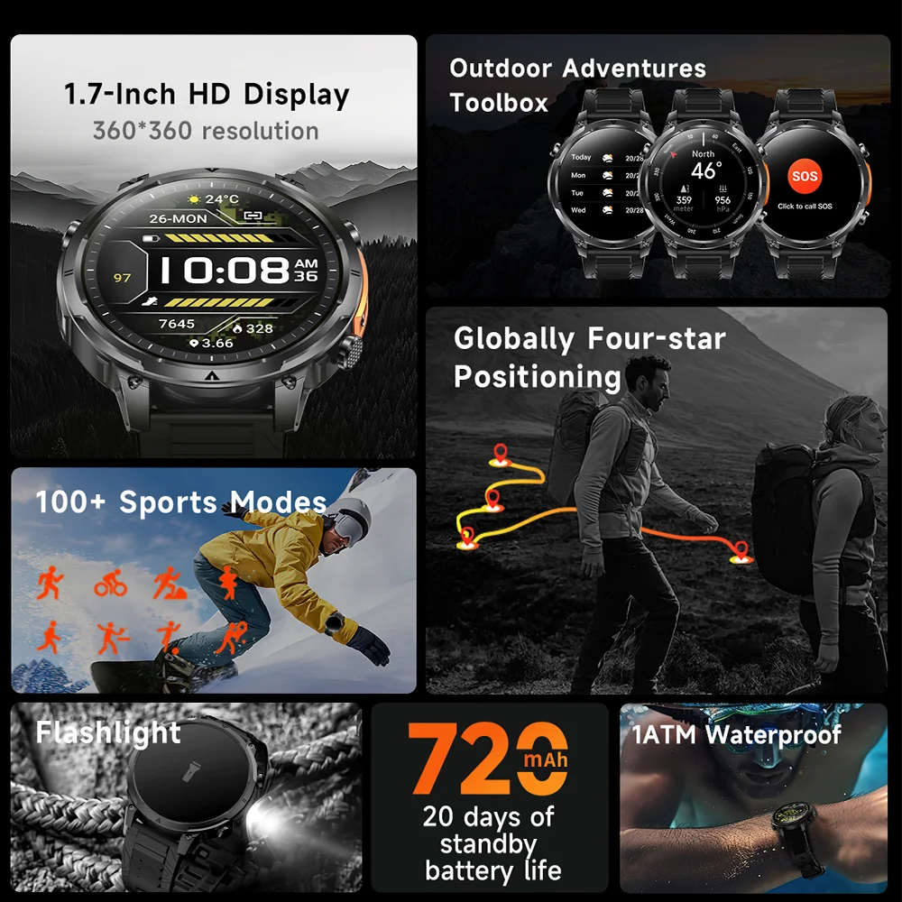 2025 New Outdoors Military GPS Sports Smart Watch Men Built-in Dual-Band GNSS Compass Altimeter 10ATM Bluetooth call Smartwatch