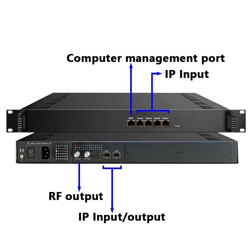 IP multiplexing scrambler  dvbt2 modulator UDP/RTP/RTSP protocol IP to DVBT2 IP to Digital RF CATV