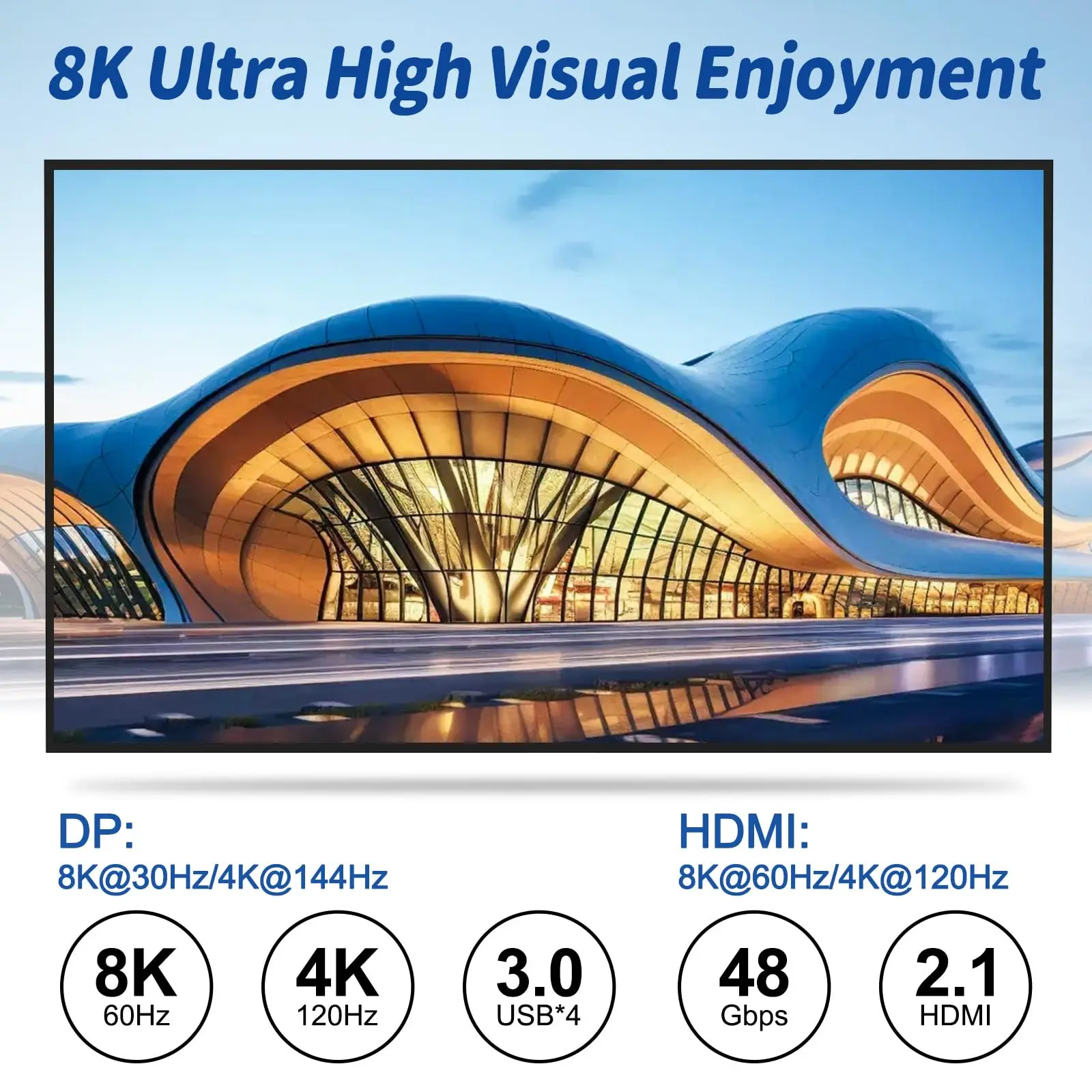 HDMI+2 Displayport KVM Switch 3 Monitors 2 Computers,4K@144Hz Triple Monitor KVM Switch for 2 PC 3 Monitor with 4 USB 3.0 Ports