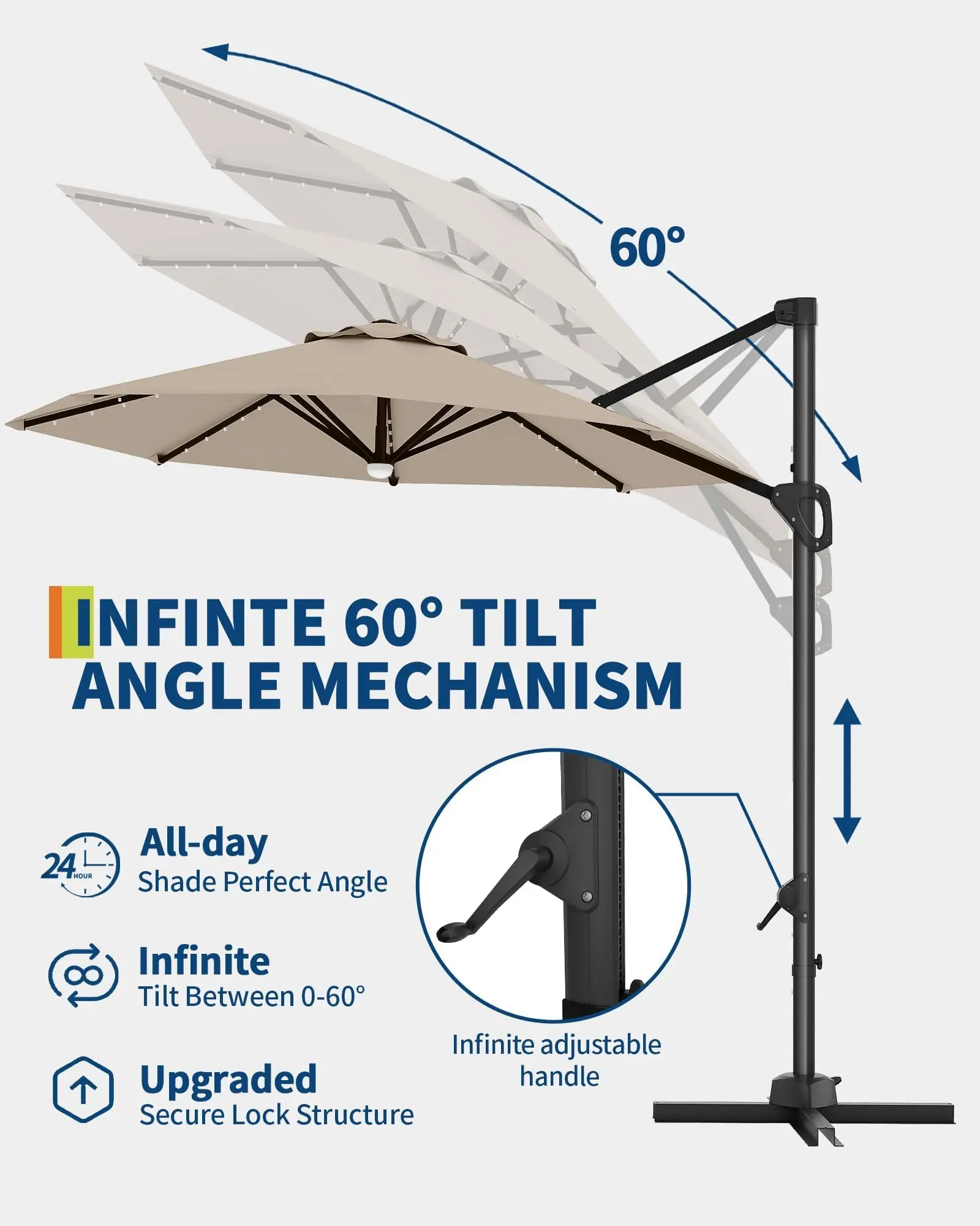 Thumbnail 3 - #8 Cantilever Garden Umbrellas Comparison Guide