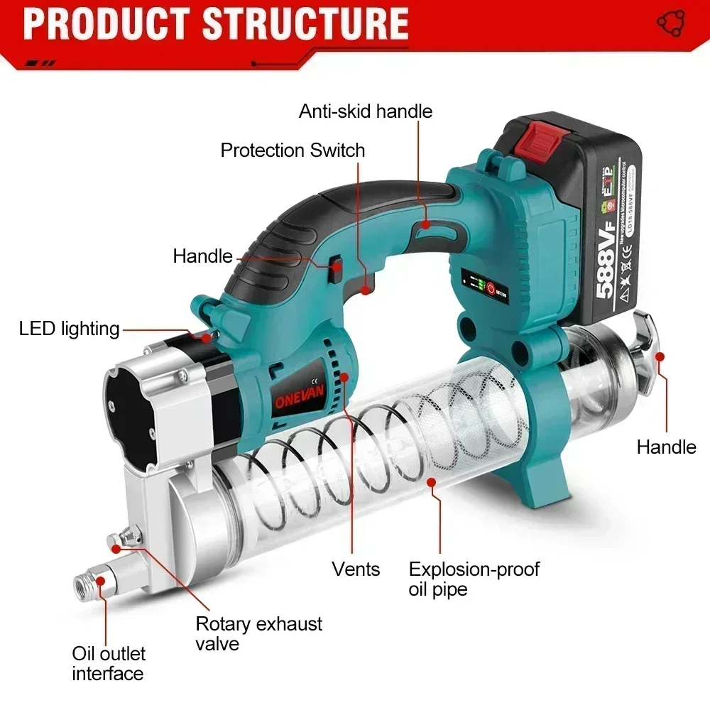 ONEVAN-máquina de grasa eléctrica recargable inalámbrica, herramienta de aceite lubricante de alta presión para coche, batería Makita de 18v,